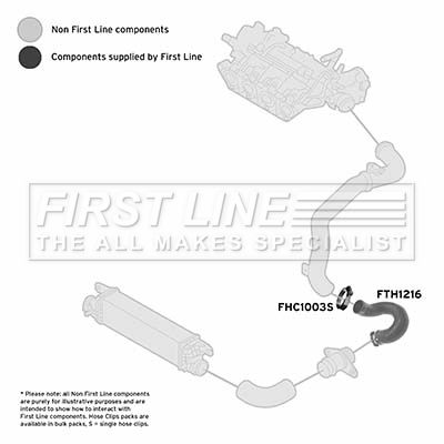 FTH1216 FIRST LINE Трубка нагнетаемого воздуха