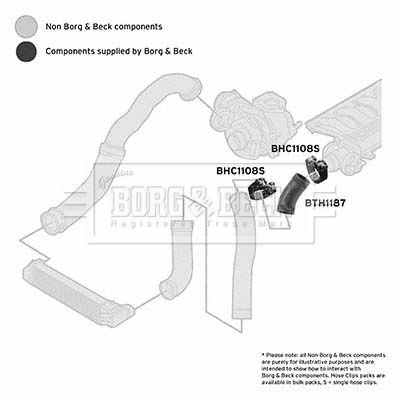 BTH1187 BORG & BECK Трубка нагнетаемого воздуха