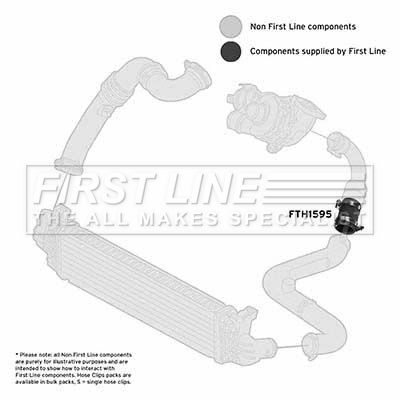 FTH1595 FIRST LINE Трубка нагнетаемого воздуха