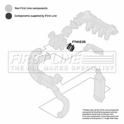 FTH1235 FIRST LINE Трубка нагнетаемого воздуха