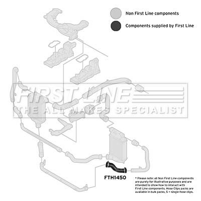 FTH1450 FIRST LINE Трубка нагнетаемого воздуха