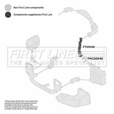 FTH1145 FIRST LINE Трубка нагнетаемого воздуха