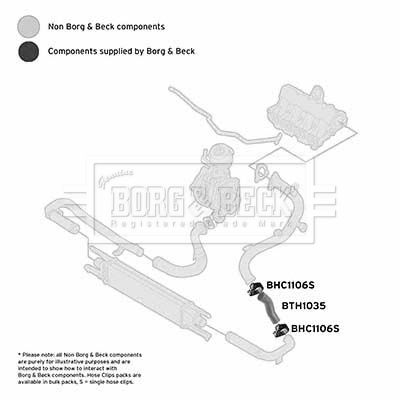 BTH1035 BORG & BECK Трубка нагнетаемого воздуха