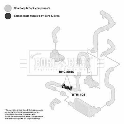 BTH1401 BORG & BECK Трубка нагнетаемого воздуха