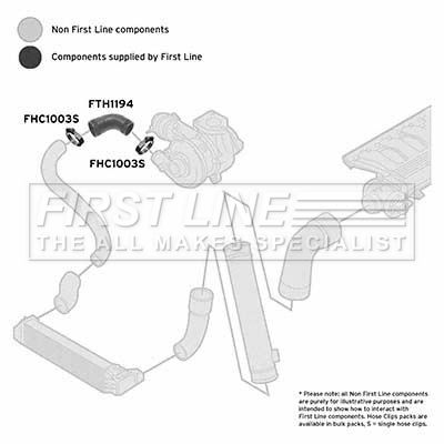 FTH1194 FIRST LINE Трубка нагнетаемого воздуха