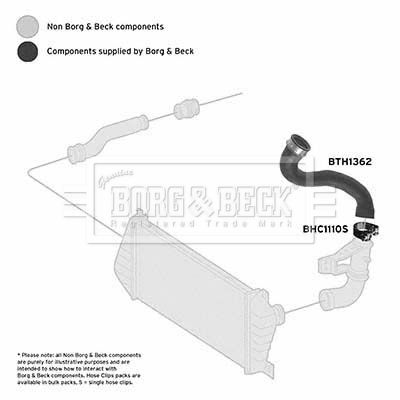 BTH1362 BORG & BECK Трубка нагнетаемого воздуха