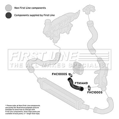 FTH1449 FIRST LINE Трубка нагнетаемого воздуха