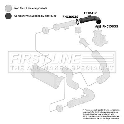 FTH1412 FIRST LINE Трубка нагнетаемого воздуха