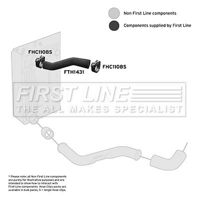 FTH1431 FIRST LINE Трубка нагнетаемого воздуха