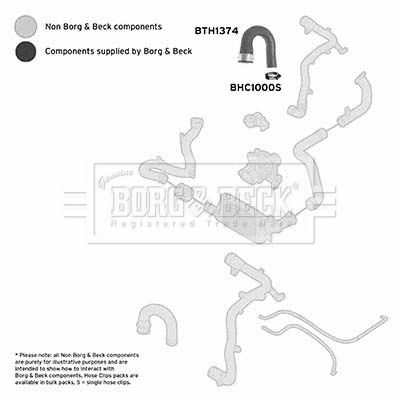 BTH1374 BORG & BECK Трубка нагнетаемого воздуха