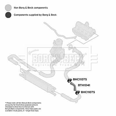 BTH1041 BORG & BECK Трубка нагнетаемого воздуха