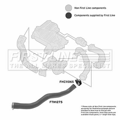 FTH1275 FIRST LINE Трубка нагнетаемого воздуха