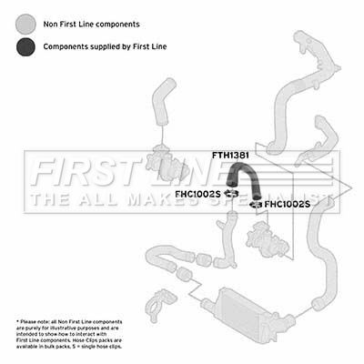 FTH1381 FIRST LINE Трубка нагнетаемого воздуха
