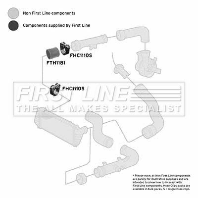 FTH1181 FIRST LINE Трубка нагнетаемого воздуха