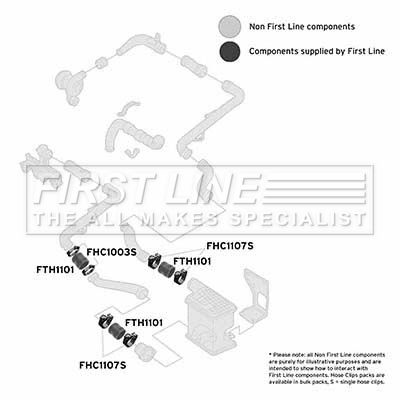 FTH1101 FIRST LINE Трубка нагнетаемого воздуха