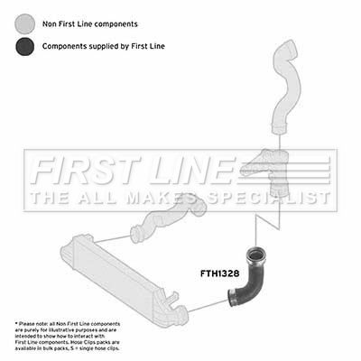 FTH1328 FIRST LINE Трубка нагнетаемого воздуха