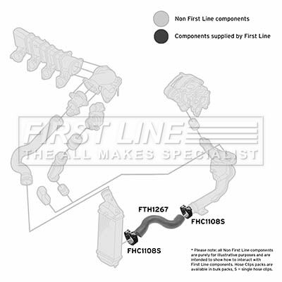 FTH1267 FIRST LINE Трубка нагнетаемого воздуха