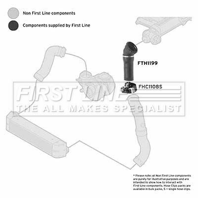 FTH1199 FIRST LINE Трубка нагнетаемого воздуха