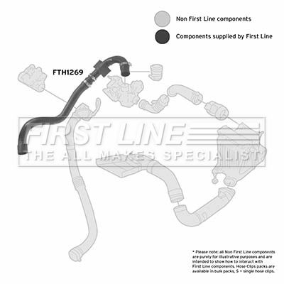 FTH1269 FIRST LINE Трубка нагнетаемого воздуха