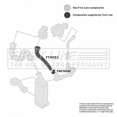 FTH1253 FIRST LINE Трубка нагнетаемого воздуха