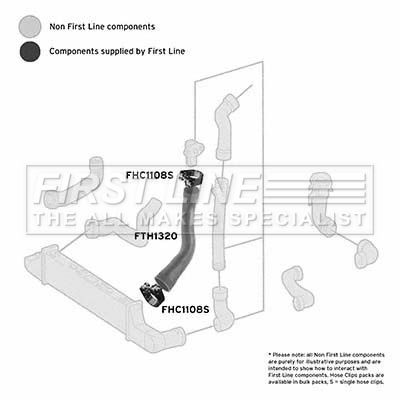 FTH1320 FIRST LINE Трубка нагнетаемого воздуха