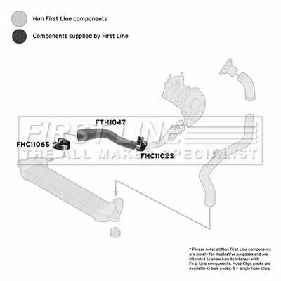 FTH1047 FIRST LINE Трубка нагнетаемого воздуха