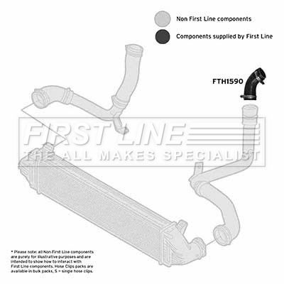 FTH1590 FIRST LINE Трубка нагнетаемого воздуха