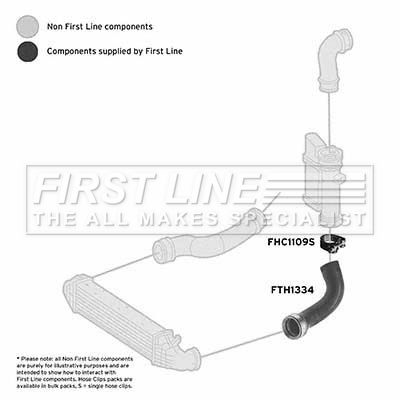 FTH1334 FIRST LINE Трубка нагнетаемого воздуха