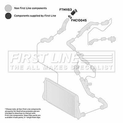 FTH1153 FIRST LINE Трубка нагнетаемого воздуха