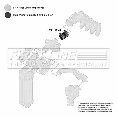 FTH1242 FIRST LINE Трубка нагнетаемого воздуха