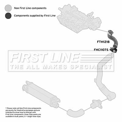 FTH1218 FIRST LINE Трубка нагнетаемого воздуха