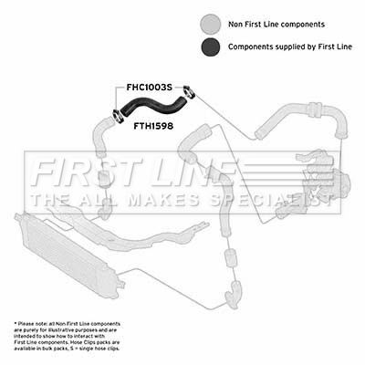 FTH1598 FIRST LINE Трубка нагнетаемого воздуха