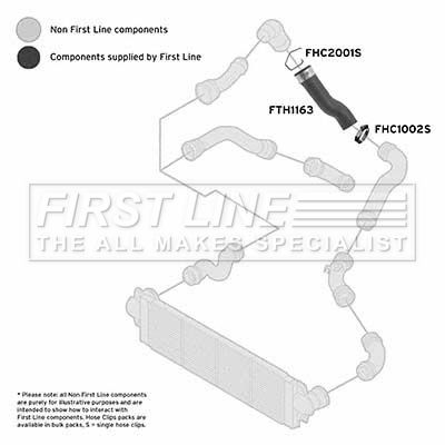 FTH1163 FIRST LINE Трубка нагнетаемого воздуха