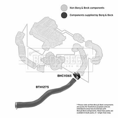 BTH1275 BORG & BECK Трубка нагнетаемого воздуха