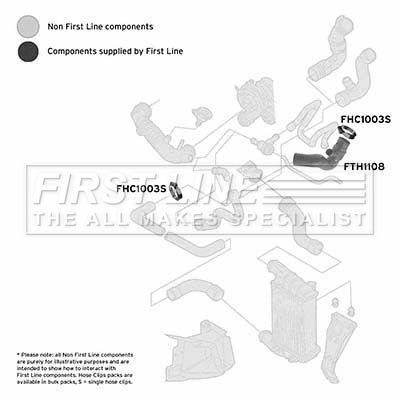 FTH1108 FIRST LINE Трубка нагнетаемого воздуха