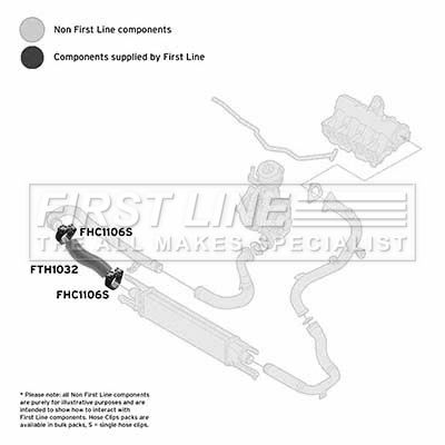 FTH1032 FIRST LINE Трубка нагнетаемого воздуха