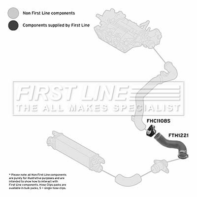 FTH1221 FIRST LINE Трубка нагнетаемого воздуха