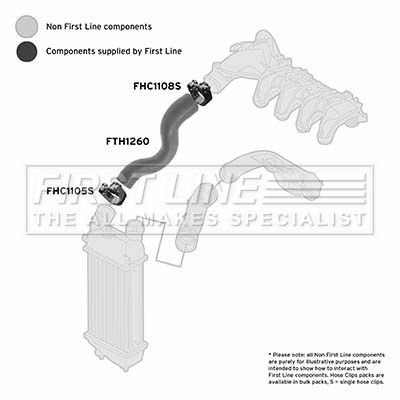 FTH1260 FIRST LINE Трубка нагнетаемого воздуха