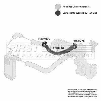 FTH1048 FIRST LINE Трубка нагнетаемого воздуха