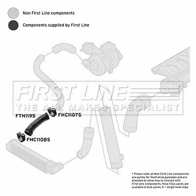 FTH1195 FIRST LINE Трубка нагнетаемого воздуха