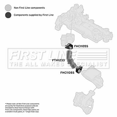 FTH1233 FIRST LINE Трубка нагнетаемого воздуха