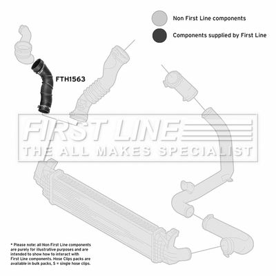 FTH1563 FIRST LINE Трубка нагнетаемого воздуха