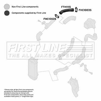 FTH1115 FIRST LINE Трубка нагнетаемого воздуха