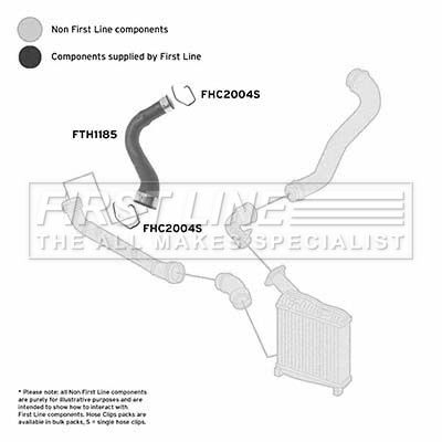 FTH1185 FIRST LINE Трубка нагнетаемого воздуха