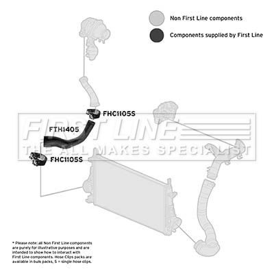 FTH1405 FIRST LINE Трубка нагнетаемого воздуха