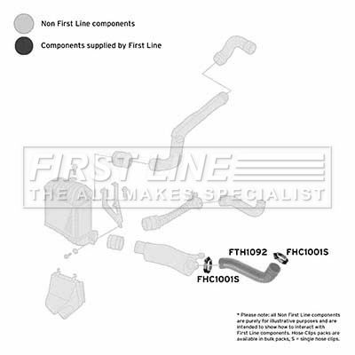 FTH1093 FIRST LINE Трубка нагнетаемого воздуха