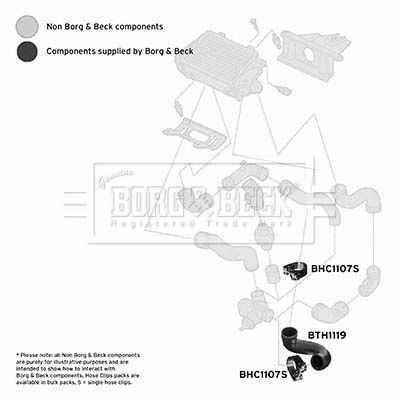 BTH1119 BORG & BECK Трубка нагнетаемого воздуха