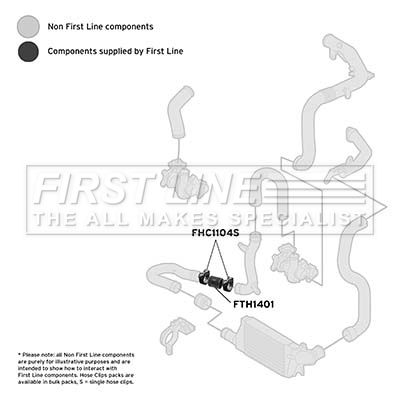 FTH1401 FIRST LINE Трубка нагнетаемого воздуха