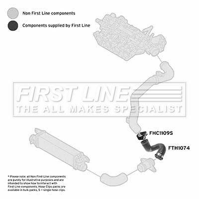FTH1074 FIRST LINE Трубка нагнетаемого воздуха