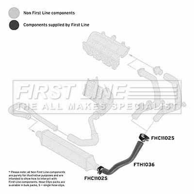 FTH1036 FIRST LINE Трубка нагнетаемого воздуха